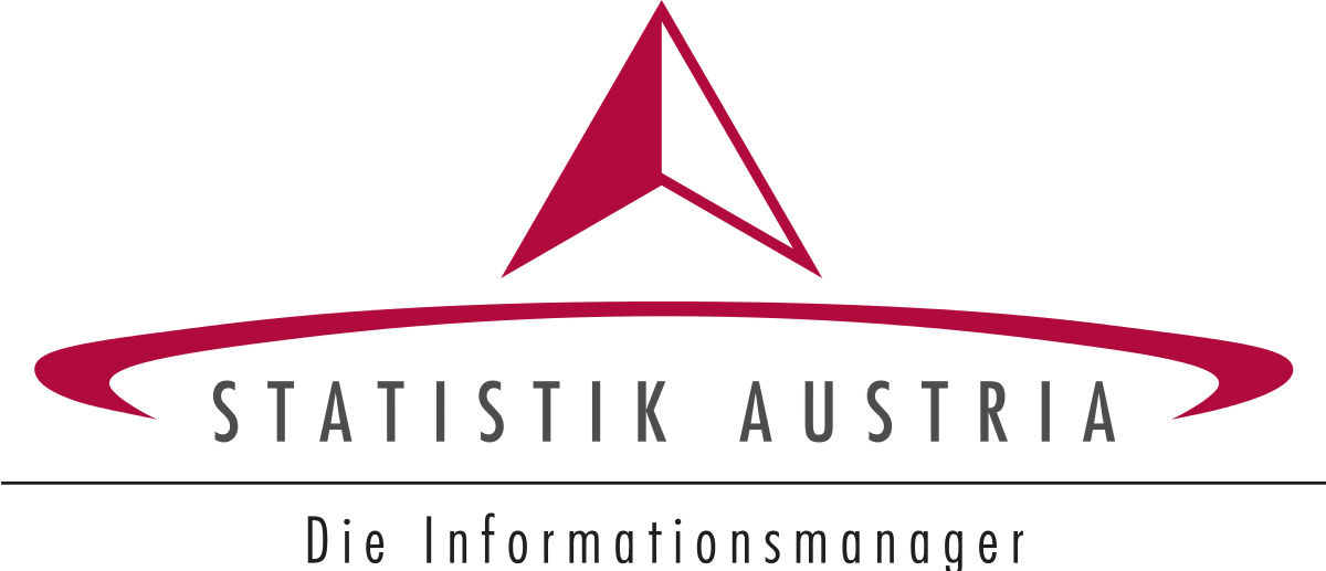 Statistik Austria